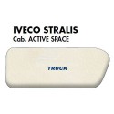 Coppia Copripannelli Portiera per IVECO STRALIS Cab. ACTIVE SPACE